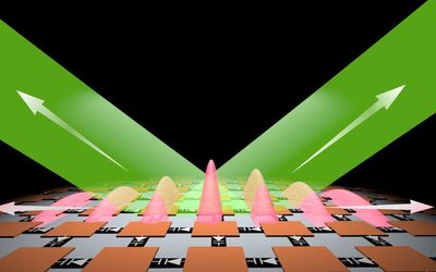 Metamaterials: Time Crystal Gets Light Going