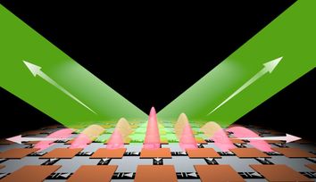Metamaterials: Time Crystal Gets Light Going