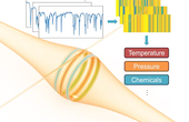 Barcodes expand range of high-resolution sensor