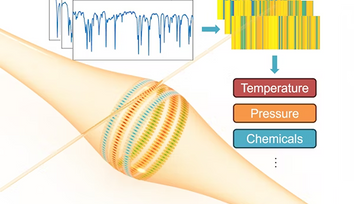 Barcodes expand range of high-resolution sensor