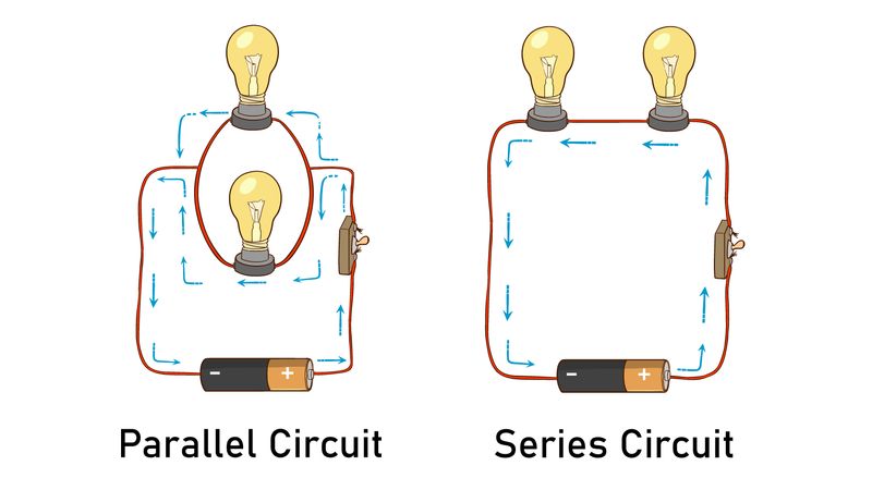 Parallel vs Series Circuit