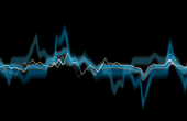 Stress Testing Your Device with a Function Generator