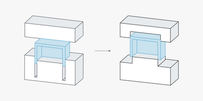 Injection Moulding: Core and Cavity Placement