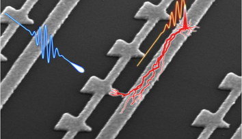 Nanostructured device stops light in its tracks