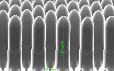 Electroforming for renewable energy: how precision engineering drives industry breakthroughs