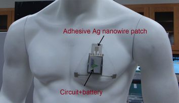 Researchers Develop Wearable, Low-Cost Sensor to Measure Skin Hydration