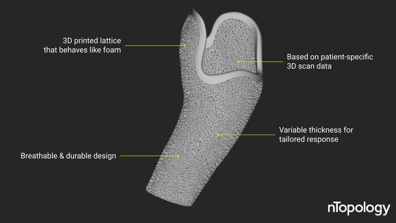 Podcast: World's Most Advanced Prosthetics