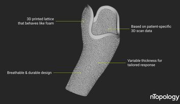 Podcast: World's Most Advanced Prosthetics