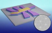 Superconductivity switches on and off in "magic-angle" graphene