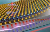 Researchers harness 2D magnetic materials for energy-efficient computing