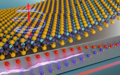 Researchers harness 2D magnetic materials for energy-efficient computing