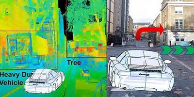 Road obstacle detection with machine learning algorithms (left) and 3D AR HUD navigating through public roads (right). Credit: Department of Engineering, University of Cambridge