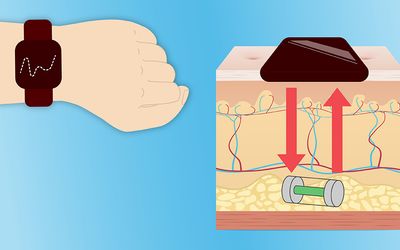 Miniature Device Offers Peace of Mind for Diabetics