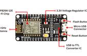 ESP8266 Pinout: Unlocking the Power of IoT's Favorite Microcontroller
