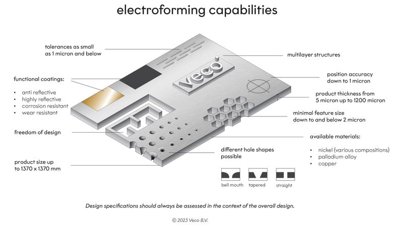 Veco Electroforming Capabilities