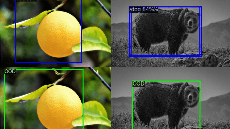 Virtual Outlier Synthesis Framework showing the: Blue- Objects detected and classified as one of the ID classes. Green- OOD objects detected by VOS. [Image Credit: Research Paper]