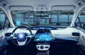 Embracing the Future with Software-Defined Vehicles