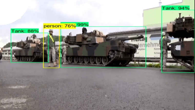 TinyM2Net is evaluated in battlefield object detection