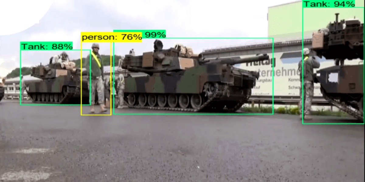 TinyM2Net is evaluated in battlefield object detection