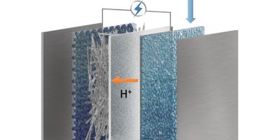 An electrolzyer configuration with a bicarbonate cathode, intermediate buffer layer, cation exchange membrane and a water anode. Image: Shuhan Miao, Harvard Graduate School of Design