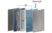 Engineers develop an efficient process to make fuel from carbon dioxide