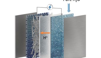 Engineers develop an efficient process to make fuel from carbon dioxide