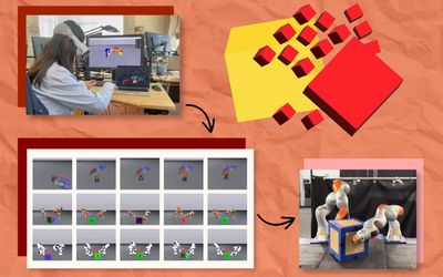 Simulation-based pipeline tailors training data for dexterous robots