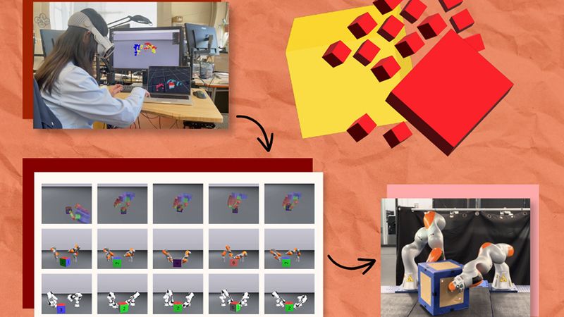 PhysicsGen can multiply a few dozen virtual reality demonstrations into nearly 3,000 simulations per machine for mechanical companions like robotic arms and hands. Image designed by Alex Shipps/MIT CSAIL, using photos from the researchers.