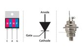 Understanding Silicon Controlled Rectifiers: Theory, Design and Practical Implementations