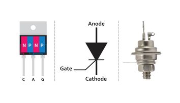 Understanding Silicon Controlled Rectifiers: Theory, Design and Practical Implementations