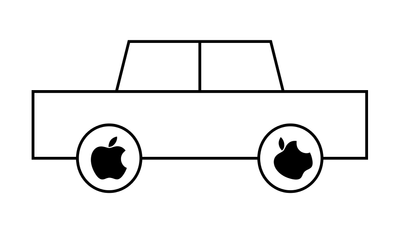 The Apple Car & What We Know So Far