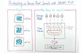 Protecting a Device's Root Secrets with SRAM PUF