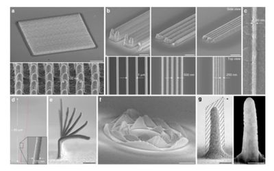Digital "ink-free" printing of multi metals with sub-micron precision using a single nozzle?