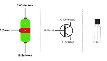 PNP Transistor: Theory, Operation and Practical Applications for Engineers