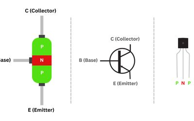 PNP Transistor: Theory, Operation and Practical Applications for Engineers