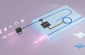 Innovative sensing platform unlocks ultrahigh sensitivity in conventional sensors