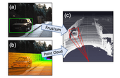 Security analysis of camera-LiDAR perception for autonomous vehicle system