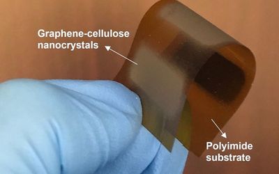 Implementing a new technique for manufacturing 3D nanostructured surfaces