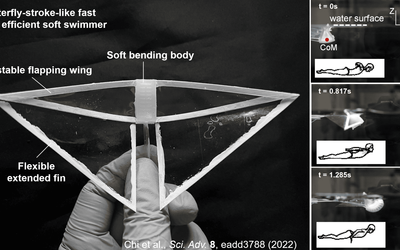 'Butterfly Bot' is Fastest Swimming Soft Robot Yet