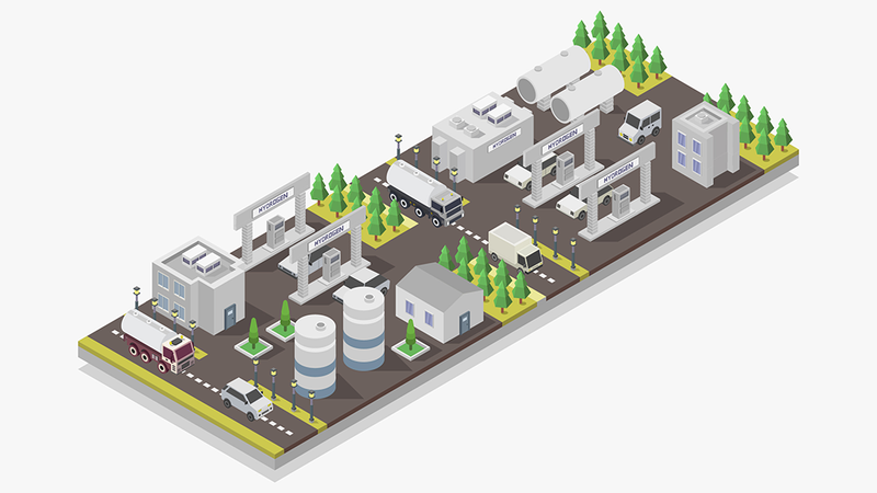 Hubs: A step towards a hydrogen future?