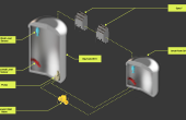 Build Your Own Smart Industrial Tank Level Monitoring and Pump Control Solution