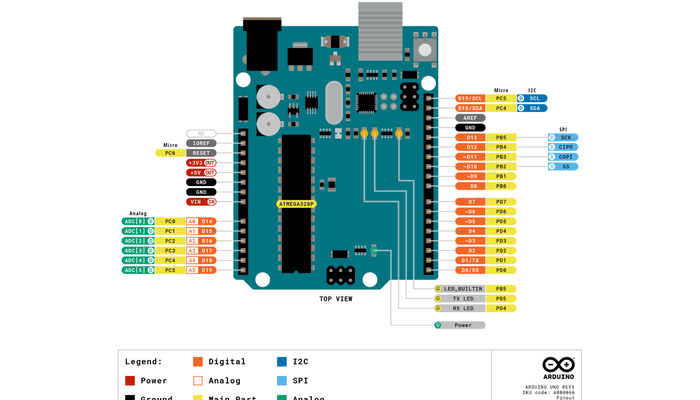 Arduino UNO Rev3 with Long Pins