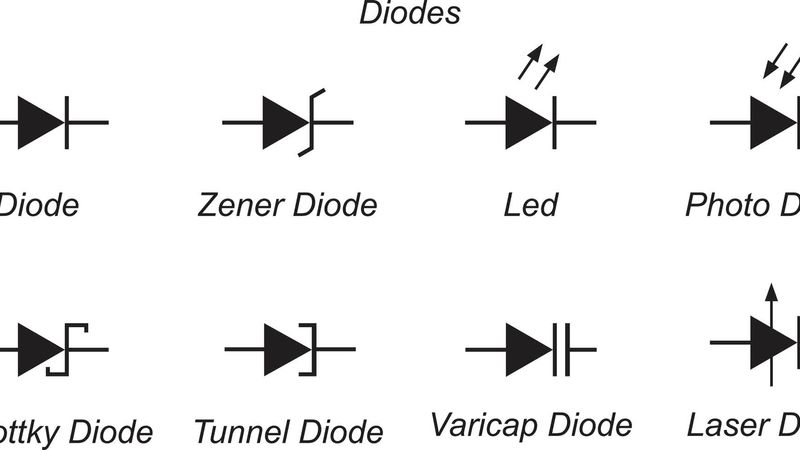 Diode Symbols: A Comprehensive Guide to Understanding Circuit Diagrams