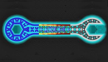 How Strong is a Space Wrench? Finite Element to Failure: High-Performance, Real-World Parts