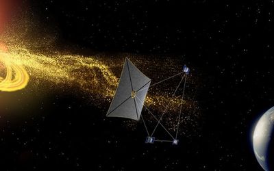 We need a solar sail probe to detect space tornadoes