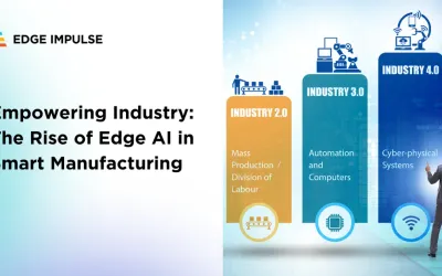 Revolutionizing Smart Manufacturing with Edge AI