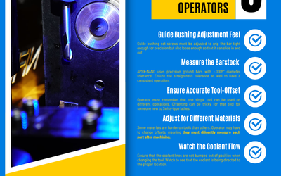 5 Tips for Swiss CNC Lathe Operators