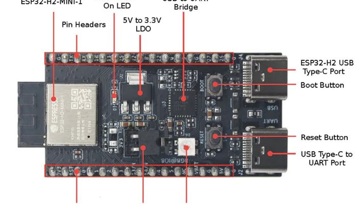 ESP32 PICO KIT Espressif Systems Wireless Module