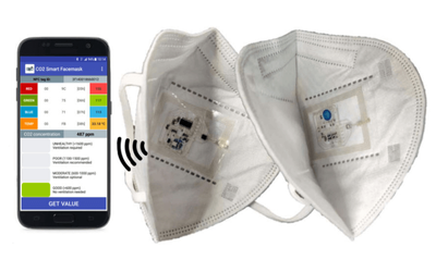 Wearable and Intelligent Face Mask for CO2 monitoring