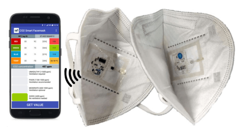 Smart Face Mask for CO2 monitoring through an opto-chemical sensor; results displayed on Smartphone application